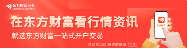 宏图优配 北交所又一只新股来了！10月22日申购